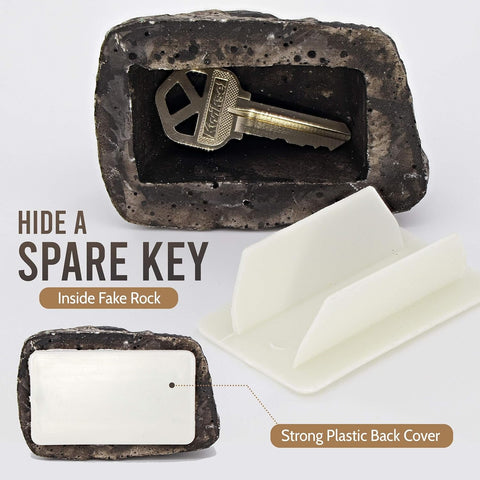 StoneGuard Key Holder