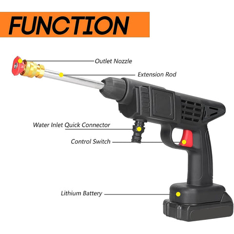 NeriFlow All-in-1 Car Washing Kit